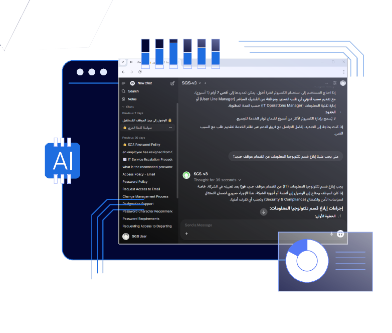 Offline AI