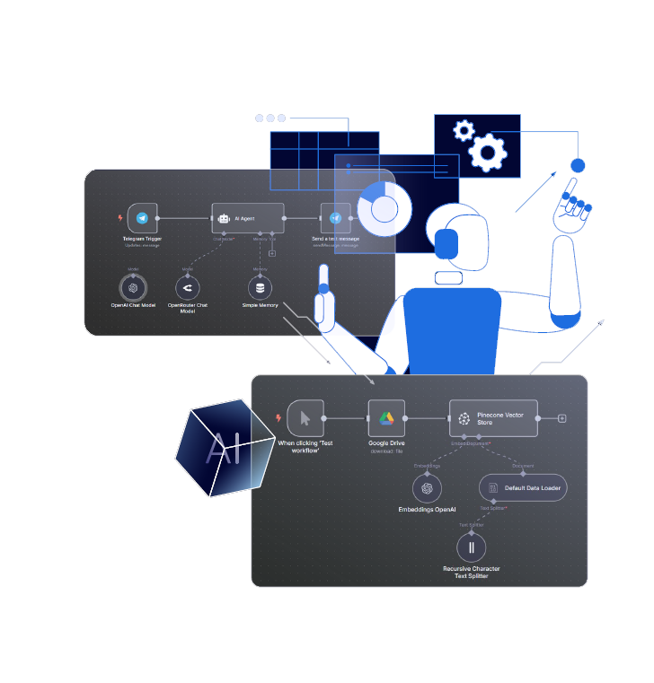 AI Employee